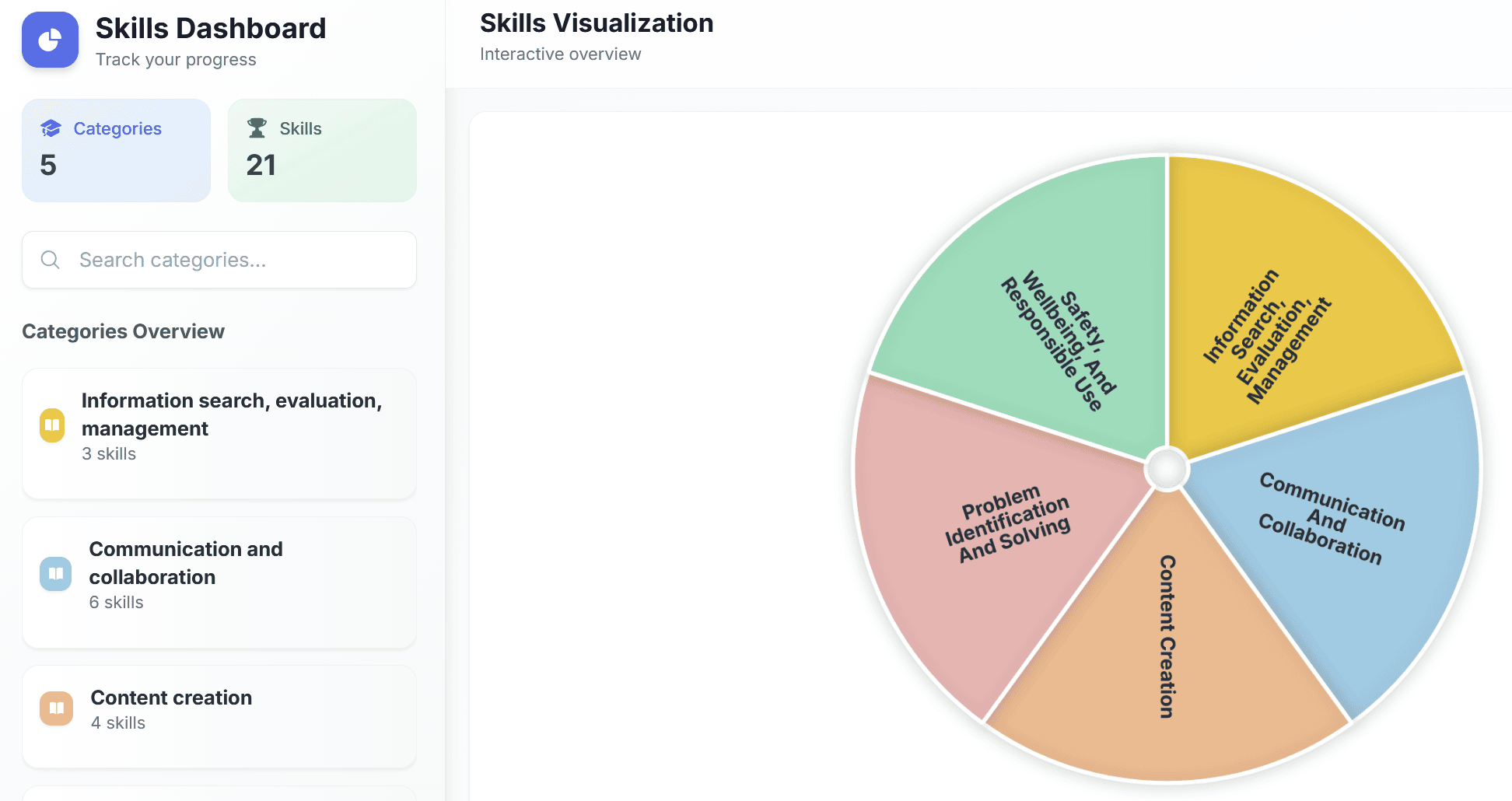 DigComp-3.0-meets-machine-readable-innovation-KICs-framework-builder-bridges-the-gap